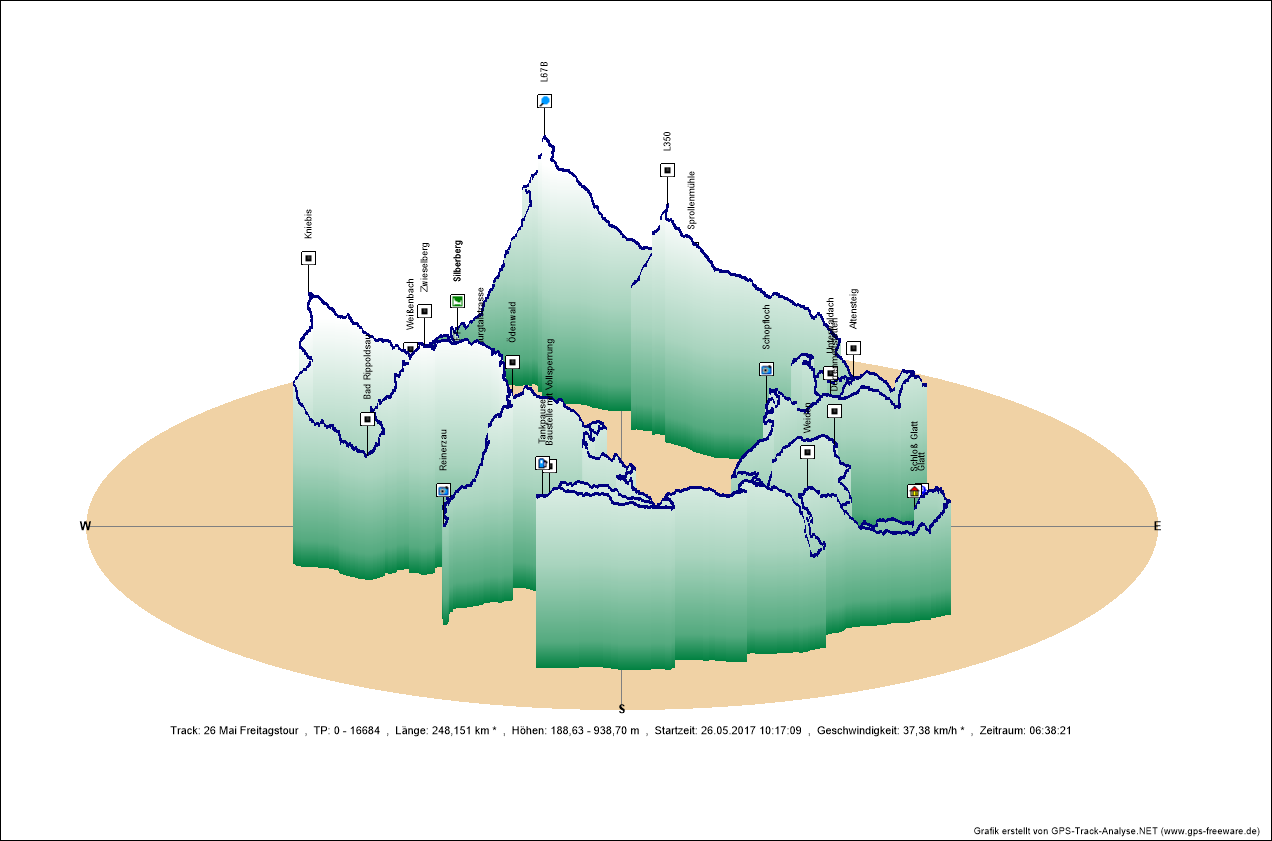 26-Mai-17-Freitagstour_Grafik3D