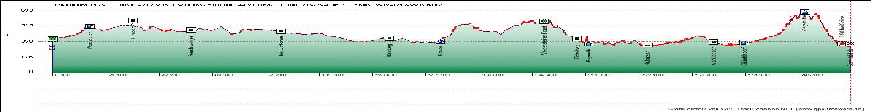 Anreise-Okt-09_Grafik2D