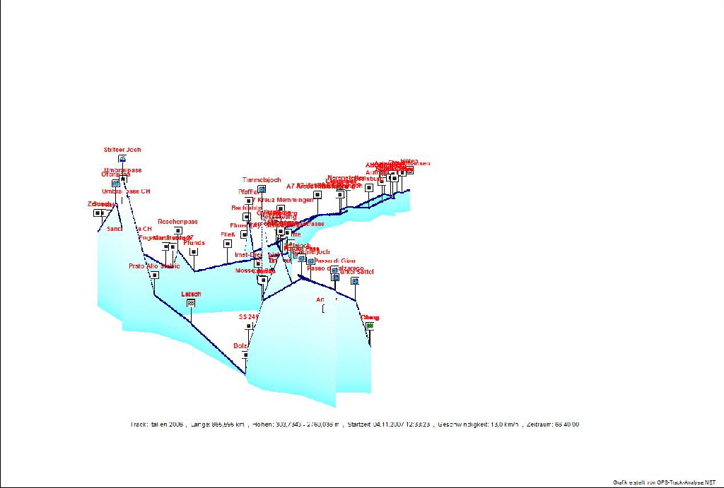 Italien Grafik 3D